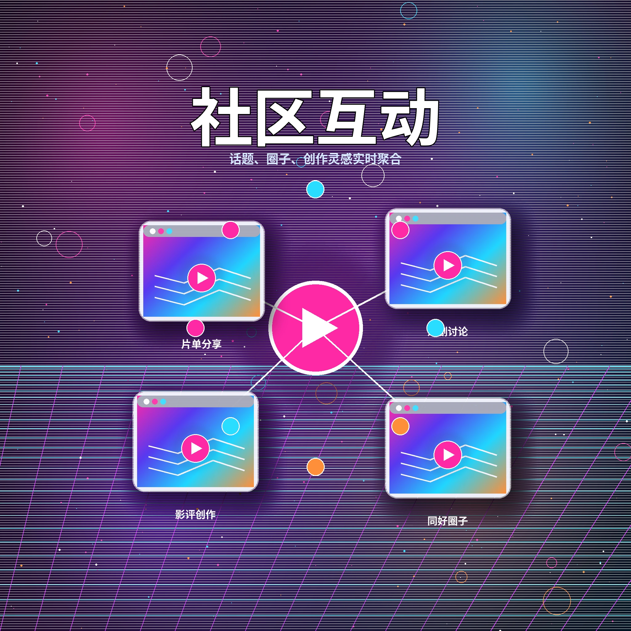 17c社区互动话题交流