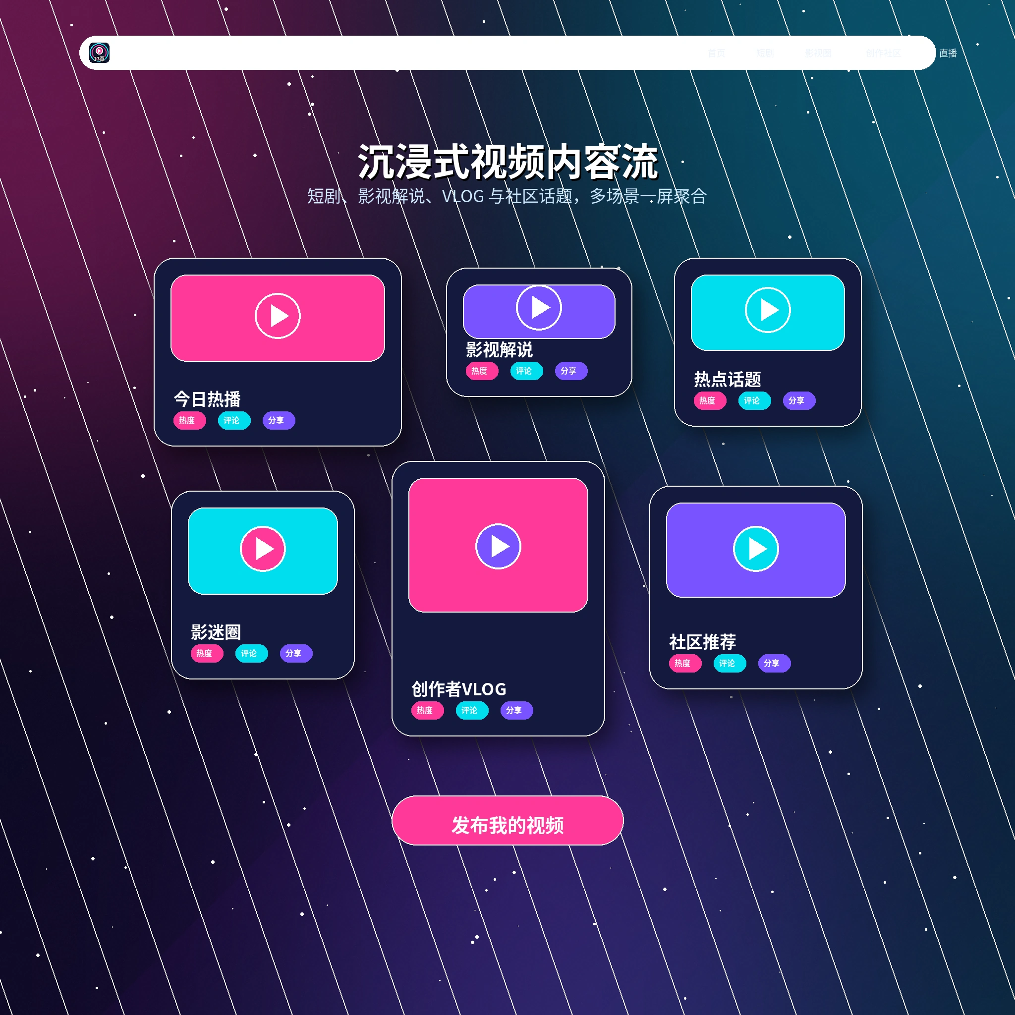 17c影像动态内容展示
